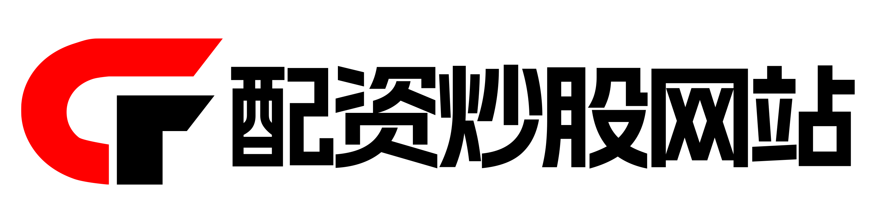集中盈配资