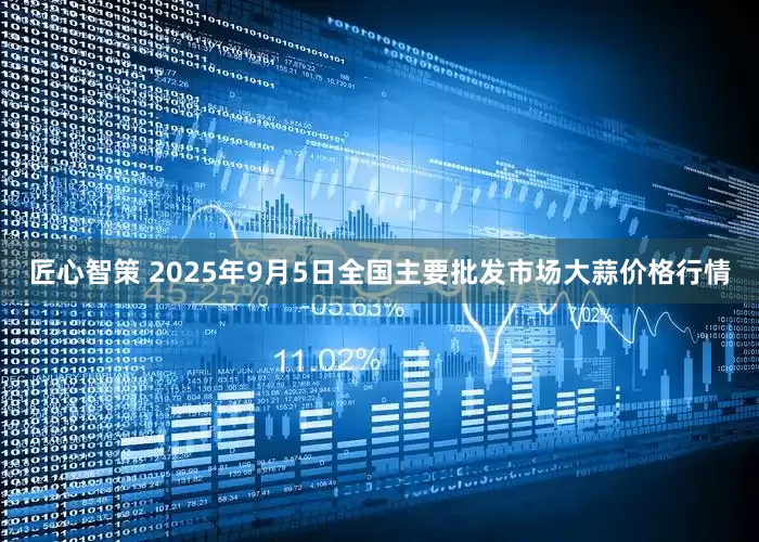 匠心智策 2025年9月5日全国主要批发市场大蒜价格行情