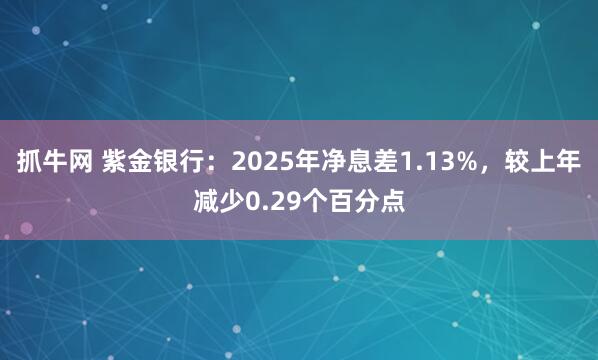 抓牛网 紫金银行：2025年净息差1.13%，较上年减少0.29个百分点